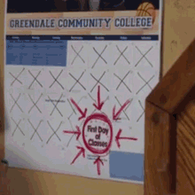 The Issue on the (time)Table